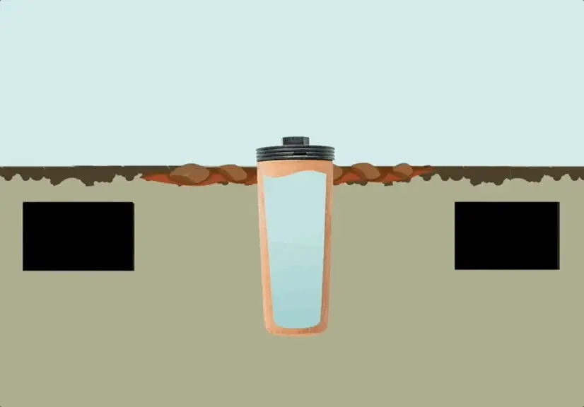 Thirsty Earth: CottaCup Automatic Olla Watering System For Your Garden – Happier plants. 2X the harvest. 61% less water. - Image 7